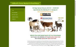 Giffords Farm Market & Feed Store